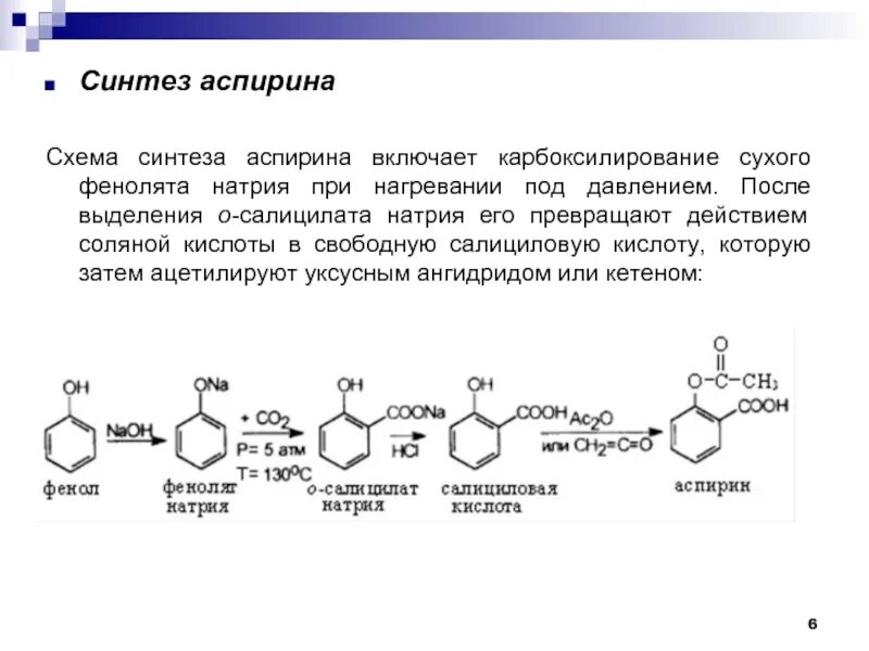 Синтеза упаковка. Реакция получения ацетилсалициловой кислоты. Схема реакции получения ацетилсалициловой кислоты. Синтез ацетилсалициловой кислоты из салициловой кислоты. Схема получения ацетилсалициловой кислоты из фенола.