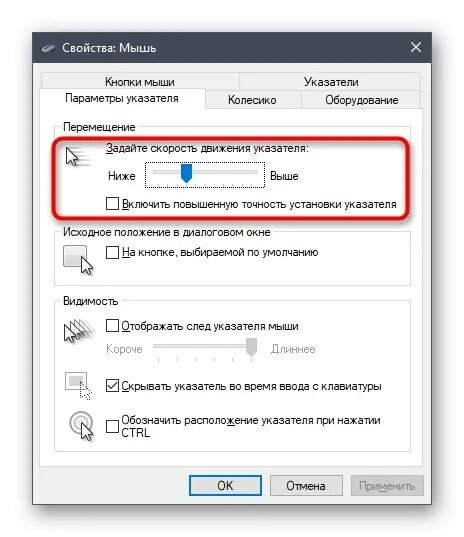 Как работает дпай