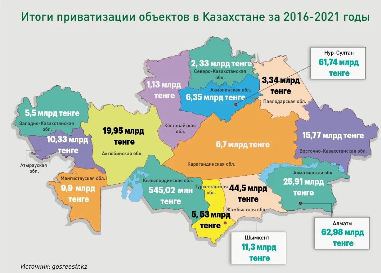Карта казахстана сколько