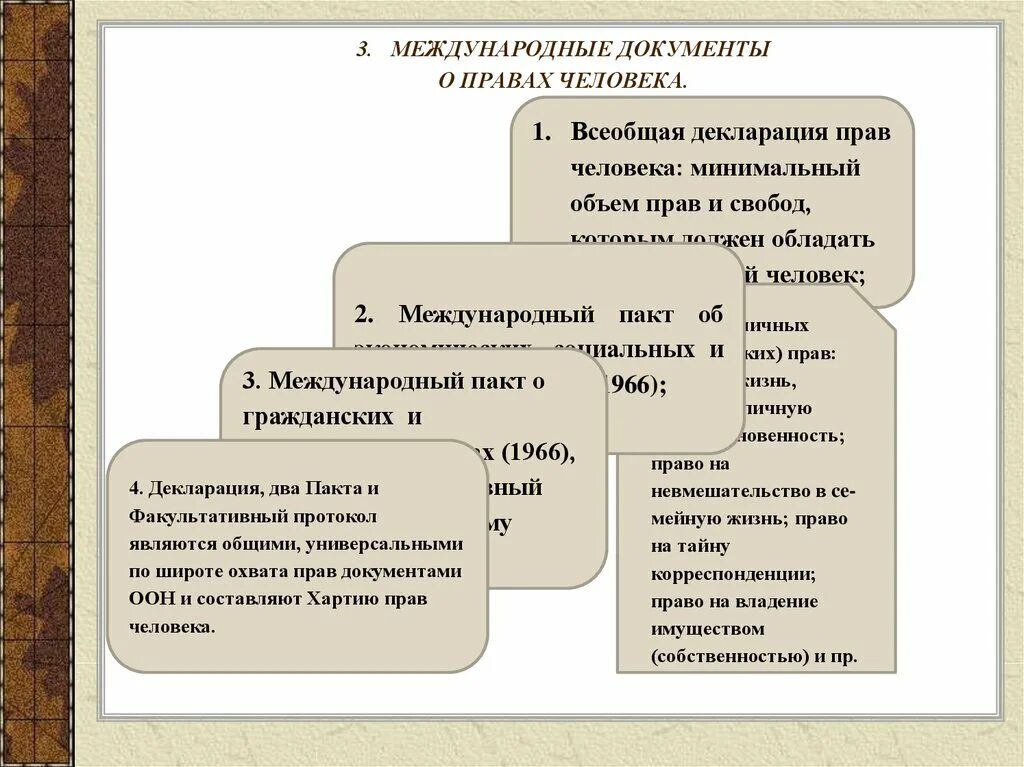 Международные документы прав человека. Международные документы по правам человека. Международные правовые документы о правах человека. Назовите международные документы