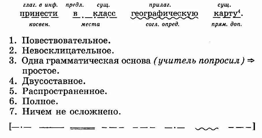 Синтаксический разбор предложения сказочным чудовищем. Синтаксический разбор простого предложения схема разбора. Синтаксический разбор простого предложения 5 класс образец. Схема синтаксического разбора простого предложения. Синтаксический разбор простого предложения примеры.