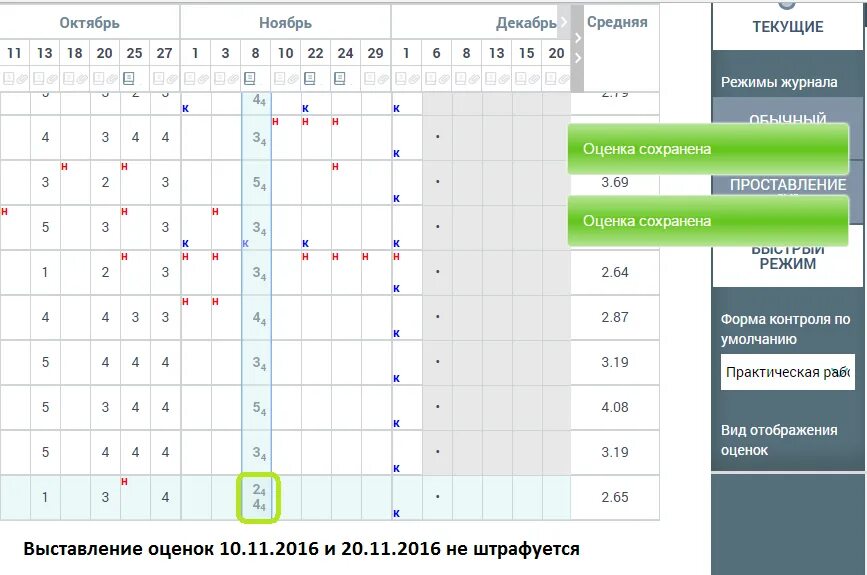 Впр выставляются ли оценки в журнал. Оценки в электронном журнале. Выставление оценок в электронном журнале. Оценки в электронном дневнике. Оценки за четверть в электронном дневнике.