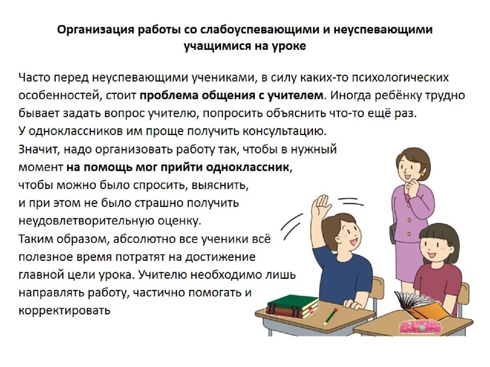 Как учитель должен вести урок. Трудности в работе учителя начальных классов. специфика работы учителя с родителями учащихся. организация работы учителя в младших классах. речь учителя на уроке.