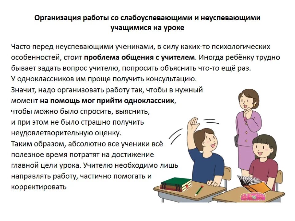 Трудности в работе учителя начальных классов. Специфика работы учителя с родителями учащихся. Организация работы учителя в младших классах. Речь учителя на уроке. Как учитель должен вести урок