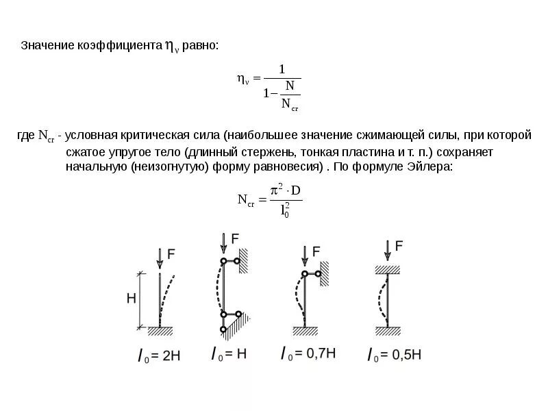 Изгиб колонны. Схемы внецентранно сжатой колонн. Расчетная схема внецентренно сжатой колонны. Внецентренно сжатые элементы железобетонных конструкций. Расчетная схема внецентренно сжатых и сжато-изогнутых стержней..