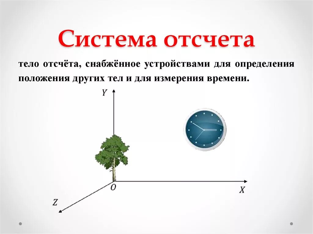 Материальная точка система отсчета. Система отсчета физика 9 класс. Система координат тело отсчета. Что такое тело отсчета система отсчета.