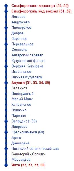 Расписание троллейбуса 52 симферополь ялта. Маршрут движения троллейбуса симферополь ялта. Схема троллейбуса симферополь ялта. Крым троллейбус симферополь ялта схема. Расписание троллейбусов ялта симферополь.
