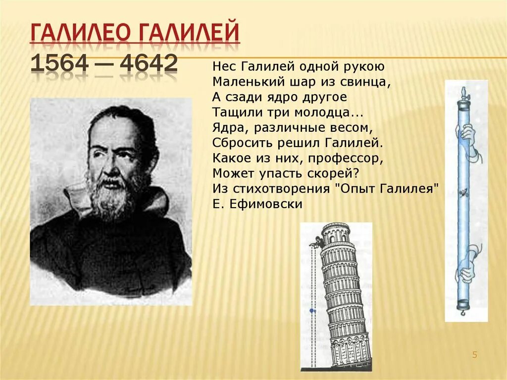 Включи галилей. Галилео Галилей (1564-1642). Галилео открытия в физике. Открытия Галилео Галилея. Открытия Галилео Галилея в физике.