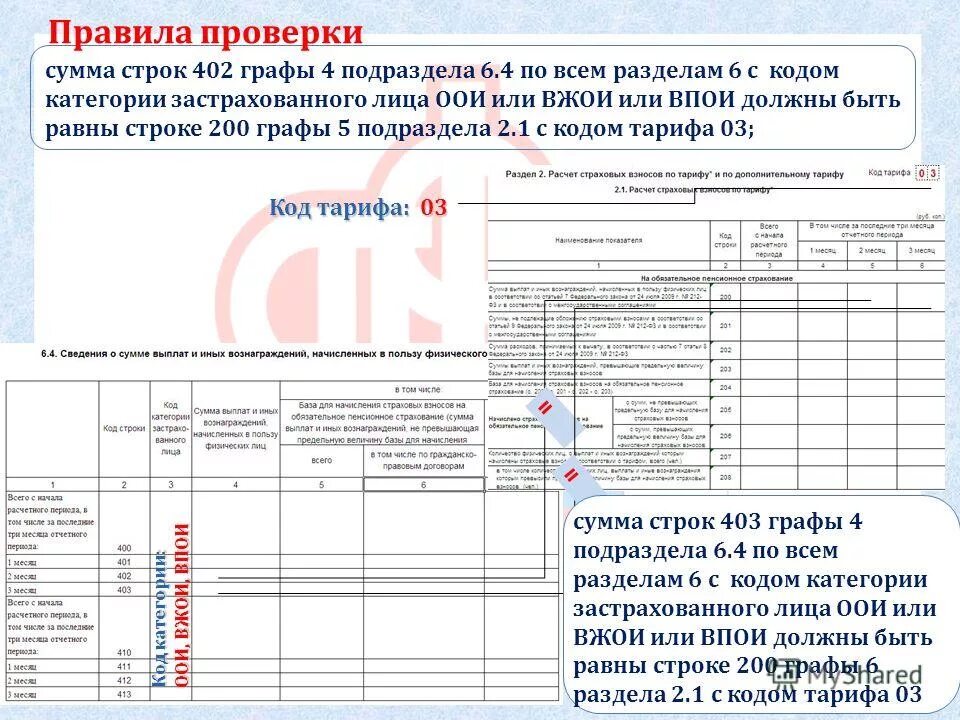 Код категории страхователя в ПФР. Код категории страхователя в ПФР 2020 ИП В заявлении. Код категории страхователя ИП В ПФР. Код страхователя в ПФР это что. Код района пфр