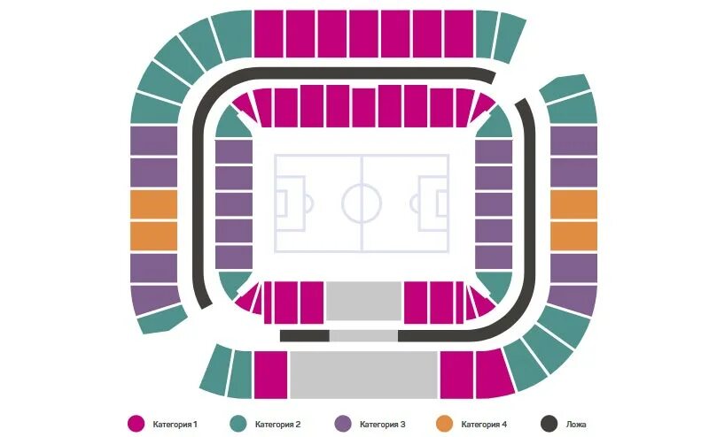 Стадион арена билеты. Сектор 129 Ростов Арена. Ростов Арена сектора. Ростов Арена схема секторов. Стадион Ростов Арена сектора.