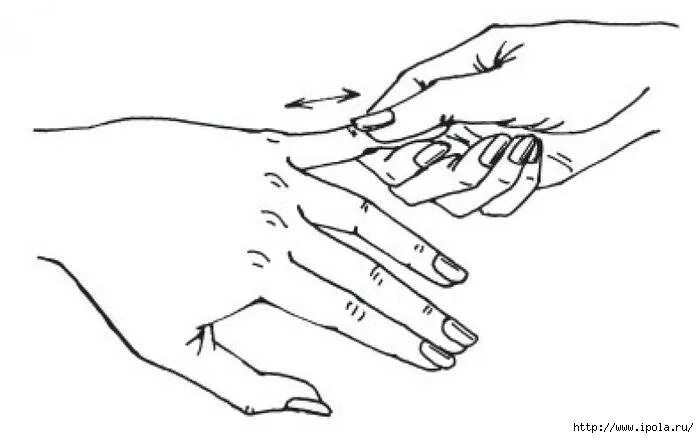 Массаж правое руками. Самомассаж кистей и пальцев рук. Самомассаж кистей рук и пальцев техника. Массаж и самомассаж кистей и пальцев рук. Массаж рук и кистей схема.