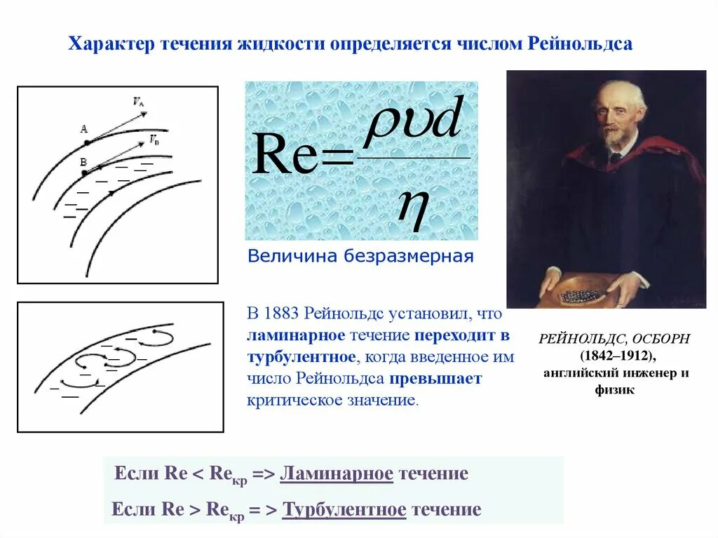 Ламинарное и турбулентное движение жидкости. Ламинарное течение вязкой жидкости в трубе. Условие ламинарного течения жидкости. Ламинарное течение жидкости число Рейнольдса. Ламинарное и турбулентное течение