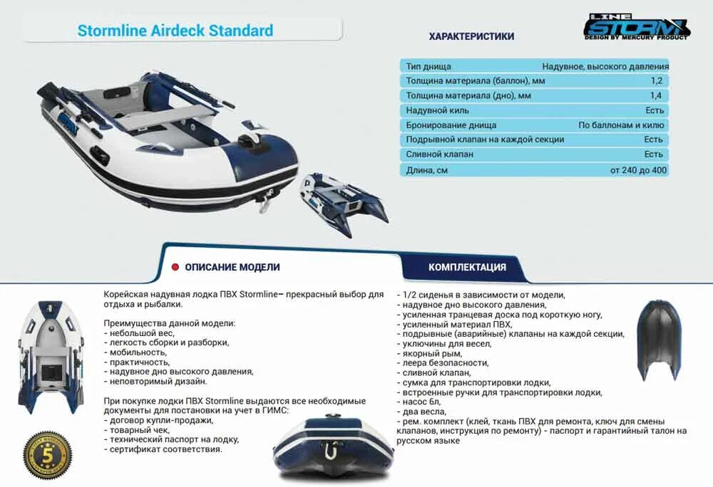 Лодка ПВХ НДНД 380. Лодка ПВХ НДНД 320. Надувная лодка НДНД Storm- line 380. Лодка ПВХ 340 НДНД.