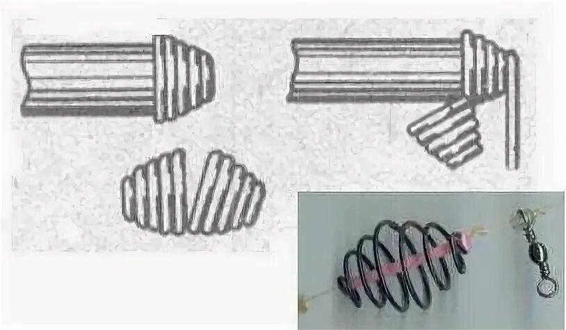 Как делать пружинку. Намотка пружин. Кормушка пружина для рыбалки. Пружинные ручки для печи. Пружина для рыбалки, навить.