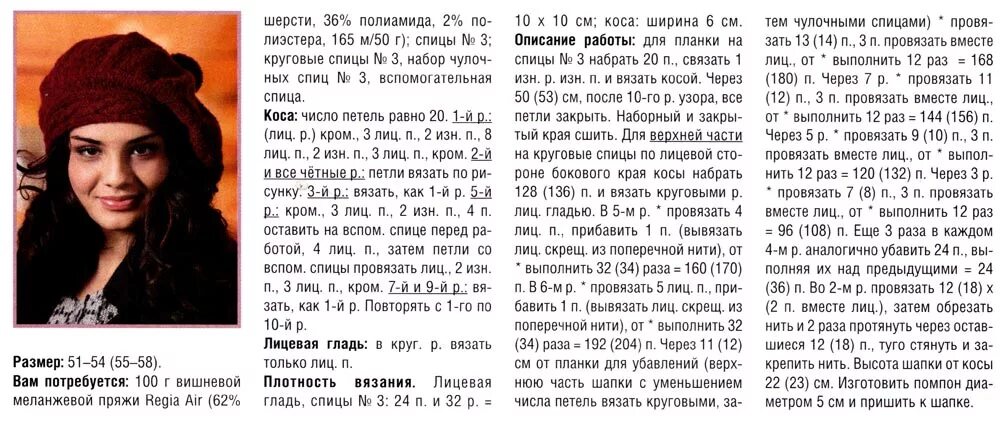 Вязанные береты для женщин спицами со схемами и описанием. Беретка женская вязаная спицами для начинающих. Берет объемный спицами схема и описание. Схема красивого берета