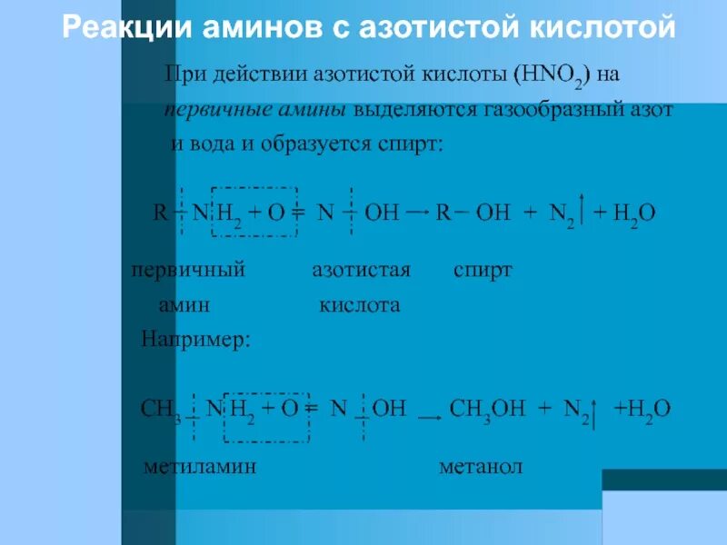 Выделение азота реакция. Реакция Аминов с азотистой кислотой. Реакция первичных Аминов с азотистой кислотой. Реакция третичных Аминов с азотистой кислотой.