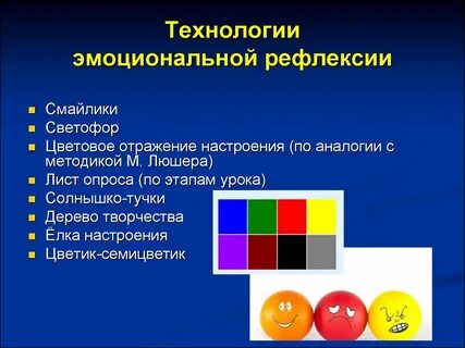 Тест люшера для чего