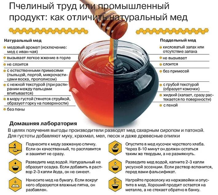 Как определить настоящий. Как определить настоящий