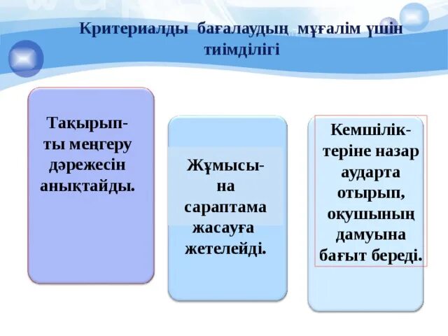 Аласыз ба. Критериалды бағалау дегеніміз не. Критериалды бағалау деген не слайд. Критериалды бағалаудың тиімділігі презентация. Критерий дегеніміз не.