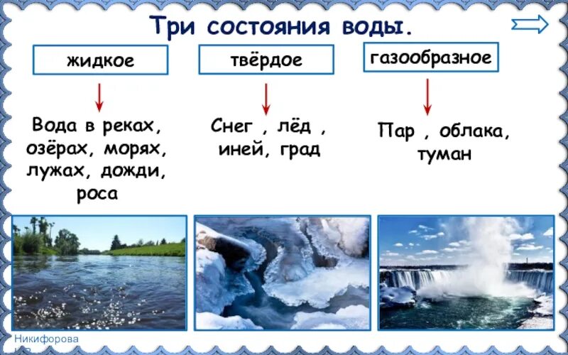 Состояние воды в природе. 3 Состояния воды. Три состояния воды в природе. Вода состояния воды. Примеры состояния воды