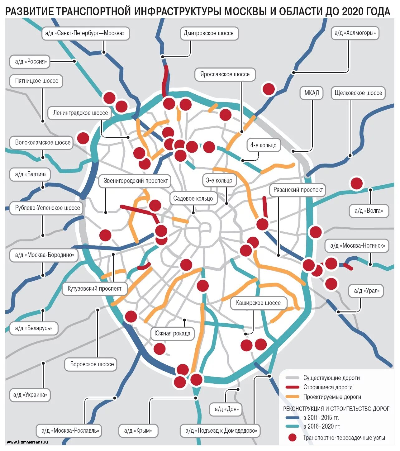 Развитие дорог москва. Карта дорог Москвы. Схема дорог Москвы. Карта Москвы с улицами и станциями метро. Схема новых дорог Москвы.