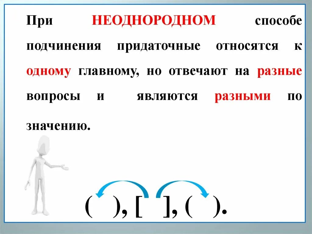 Неоднородное подчинение придаточных схема. Предложения с неоднородным параллельным подчинением придаточных. Параллельное неоднородное подчинение придаточных. Однородные и неоднородные придаточные предложения.