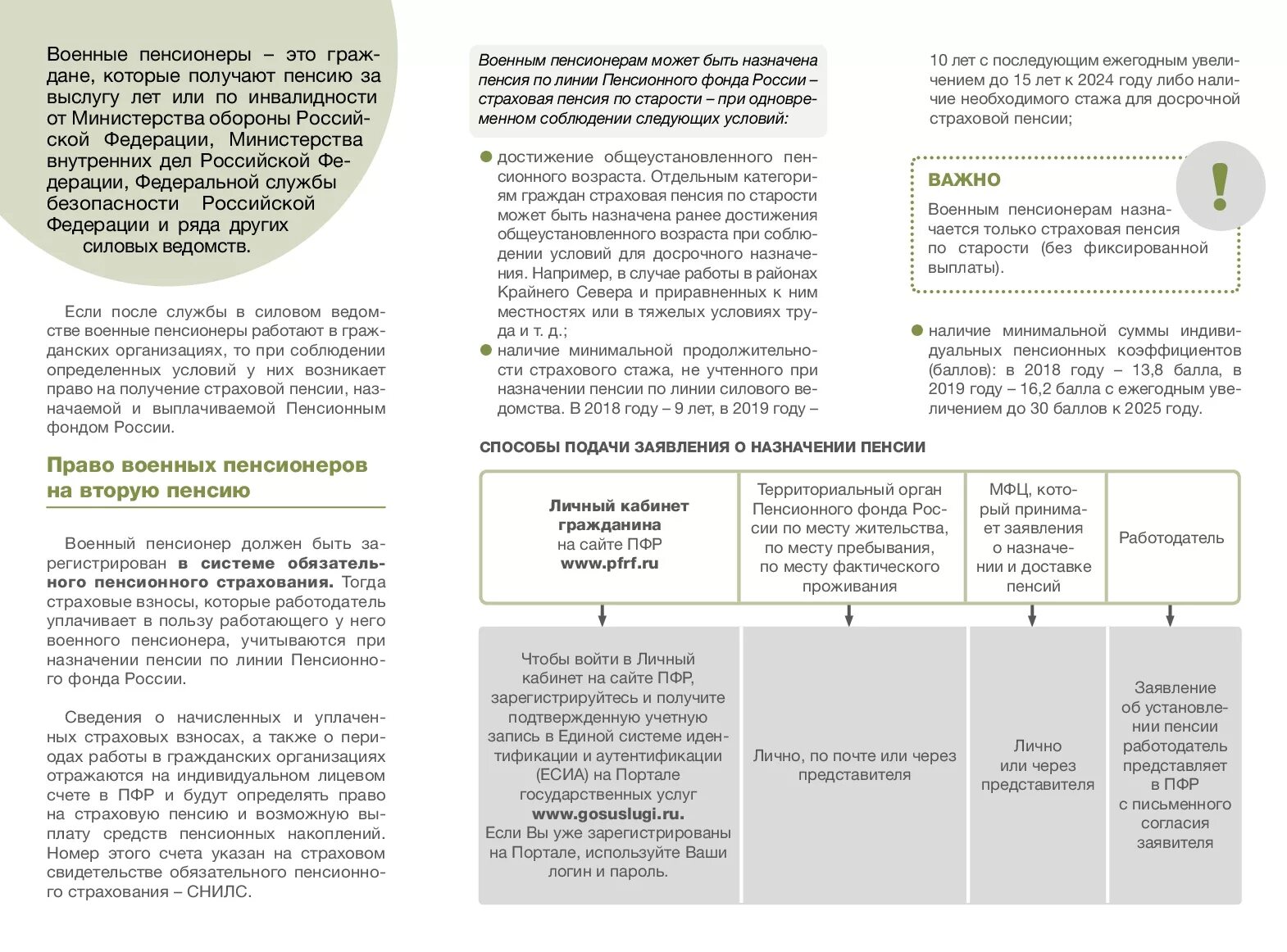 Получить страховую пенсию военному пенсионеру. Вторая пенсия вдовам военных пенсионеров. Пенсия вдове военного пенсионера. Вторая Гражданская пенсия для военных пенсионеров. Назначение пенсии по старости для военного пенсионера ,.