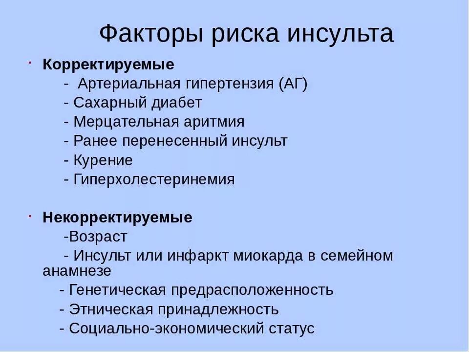 Причинами инсульта могут быть. Факторы риска ишемического инсульта. Факторы риска геморрагического инсульта. Факторы риска развития ишемического инсульта. Мозговой инсульт факторы риска ишемический.