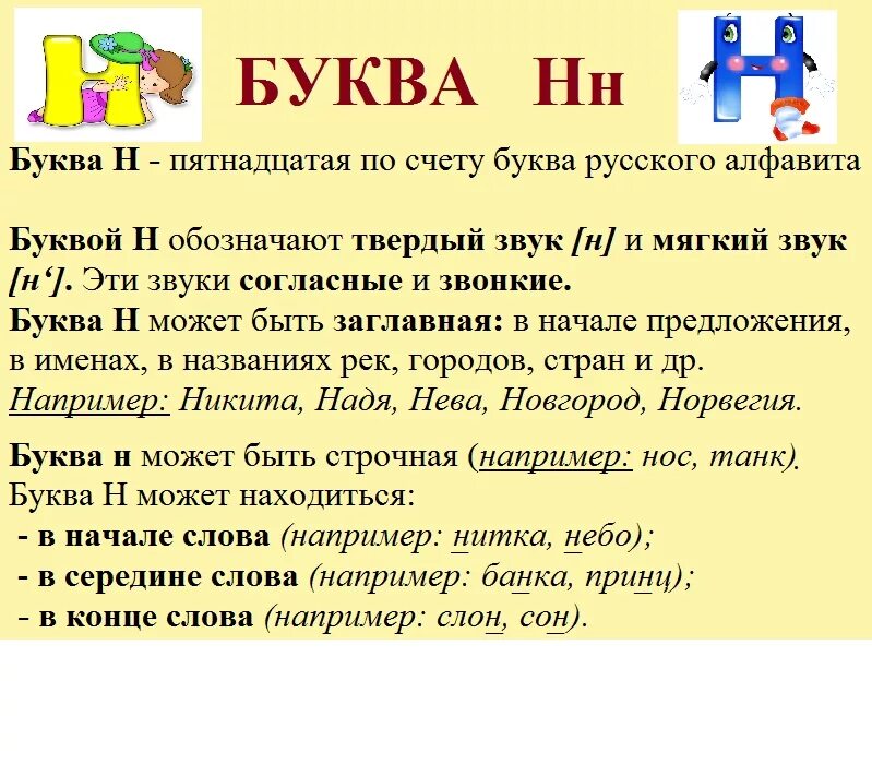 Слова должны начинаться буквы к. Характеристика буквы н. Интересные факты о букве н. Характеристика буквы н для первого класса. Рассказ про букву н.