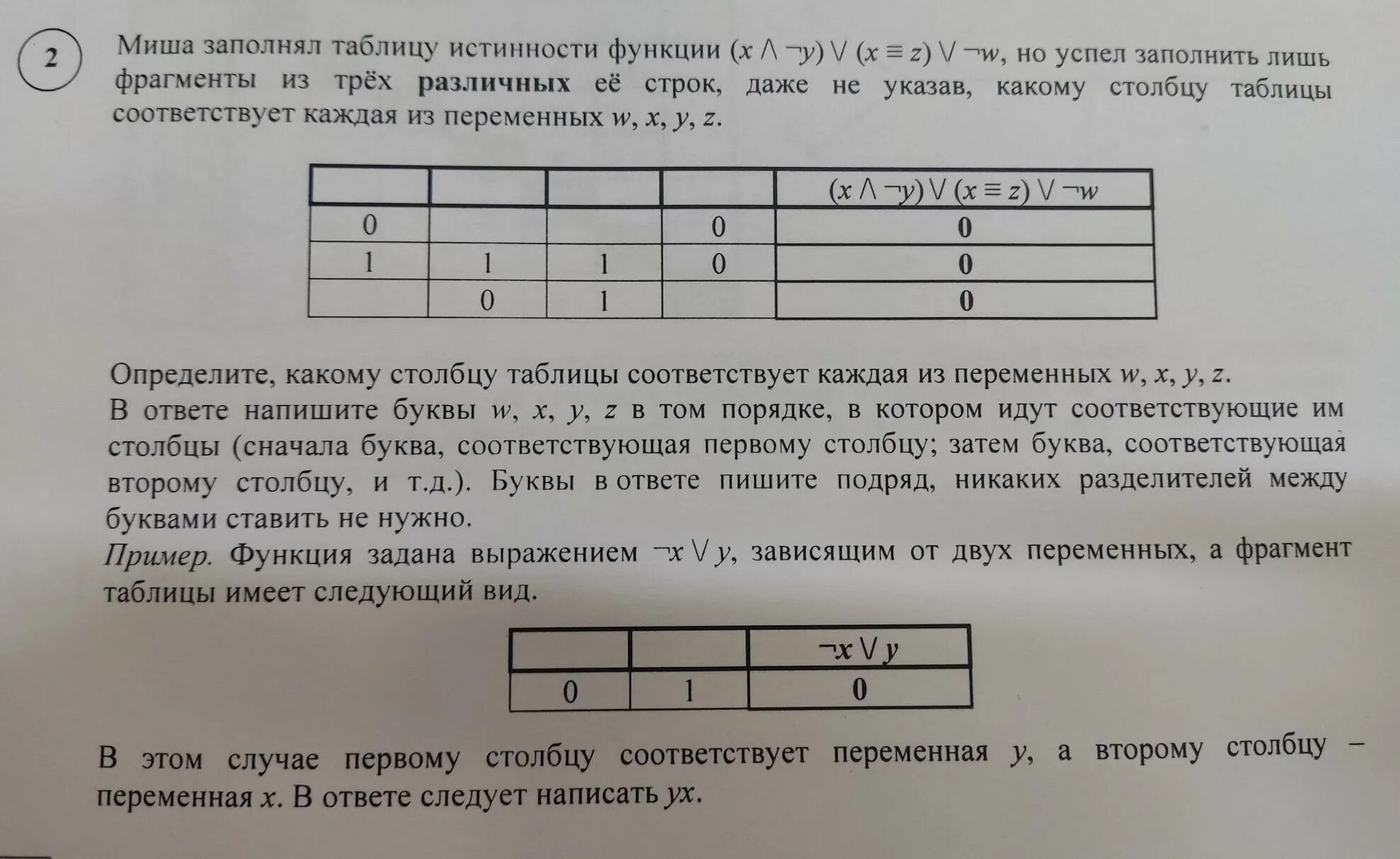 Определи о каких акциях говорит миша. Миша заполнял таблицу истинности функции. Миша заполнял таблицу истинности функции x. Миша заполнял таблицу истинности функции но успел заполнить. Миша заполнял таблицу истинности функции x y.