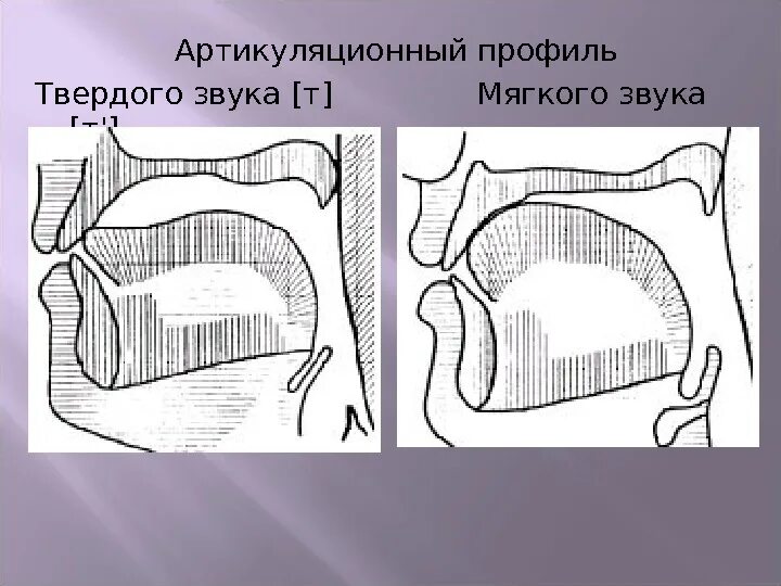 Произносить д