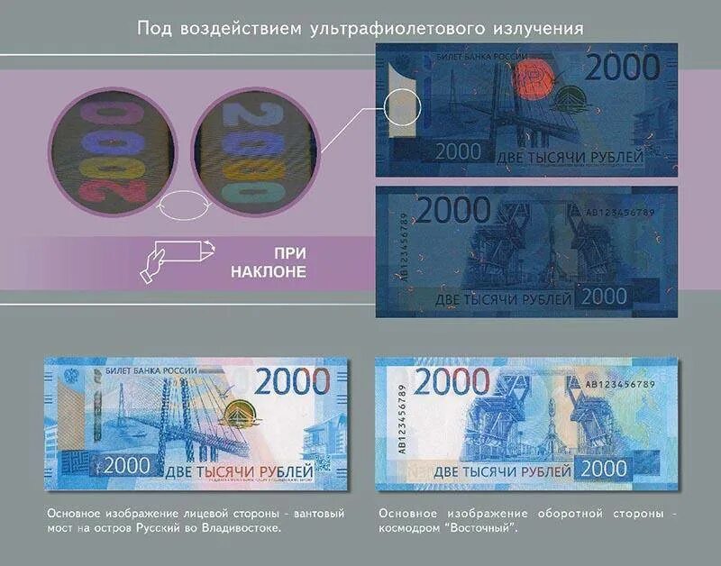 Проверить подлинность 2000. Купюра 2000 рублей признаки подлинности. Подлинность банкноты 2000. Признаки подлинности 2000 купюры. Степени защиты 2000 купюры.