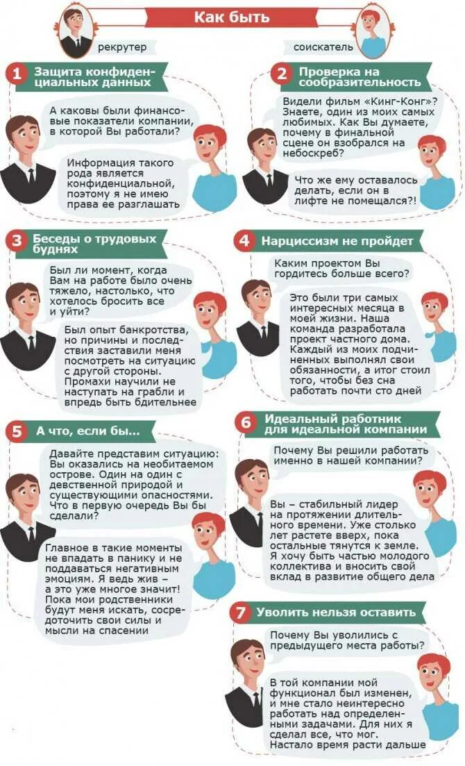 Какие вопросы задать работодателю на собеседовании. Вопросы на собеседовании и ответы. вопросы на собеседовании при приеме. вопросы при собеседовании. ответы на вопросы при собеседовании.