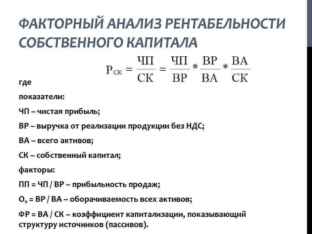 Факторный анализ рентабельности собственного капитала. Факторный анализ собственного капитала формула. Факторная модель показателя рентабельности формула. Анализ рентабельности собственного капитала формула. Анализ рентабельности капитала