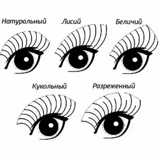 На какие глаза какой эффект наращивания ресниц