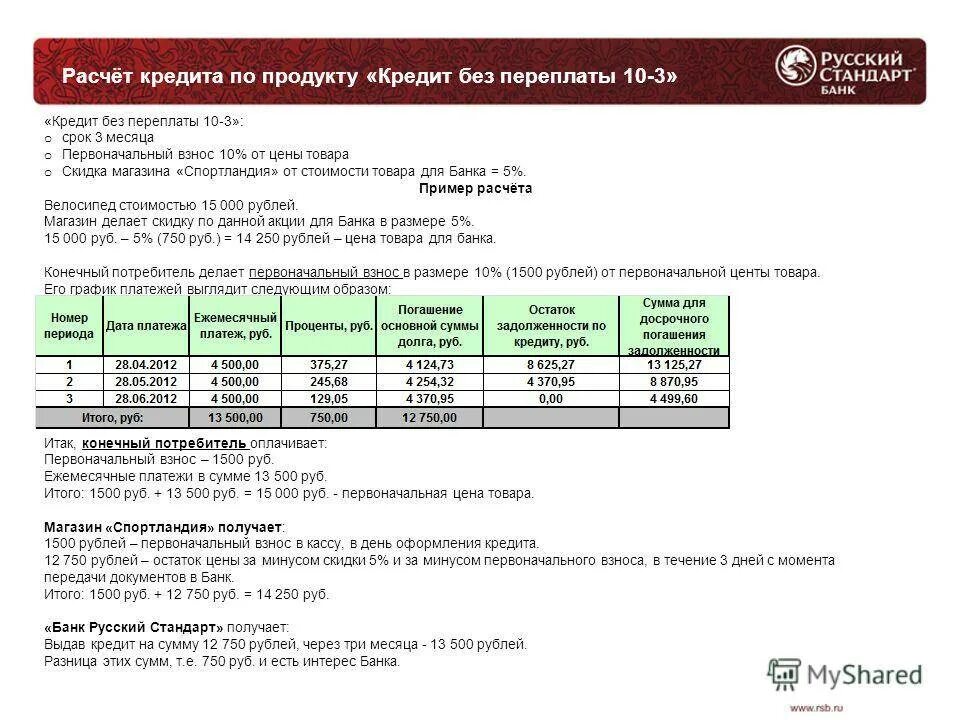 Посчитать по кредитной карте. Реструктуризация кредита. Кредитный договор русский стандарт. Банк русский кредит. Просрочка платежа по кредитной карте.