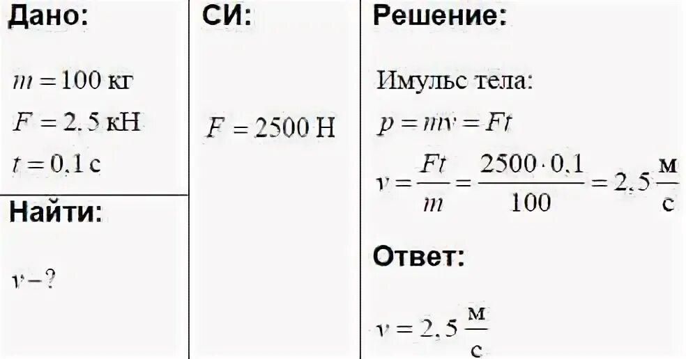 100кг массы. Пловец массой 70 кг способен оттолкнуться от края бассейна с силой 2 кн. 2.5 Кн это. Выразите в ньютонах следующие силы 240кн 25кн 5кн.