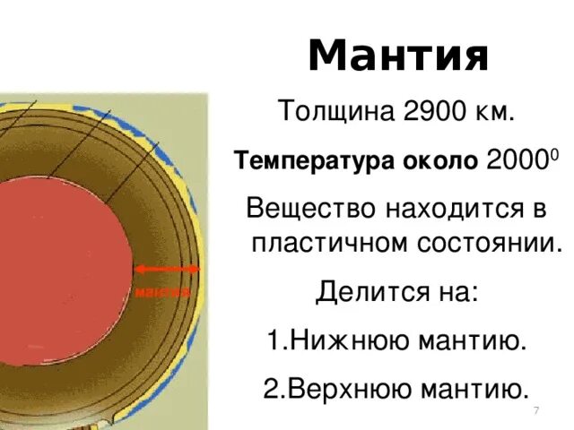 Полужидкую строму. Полужидкую строму