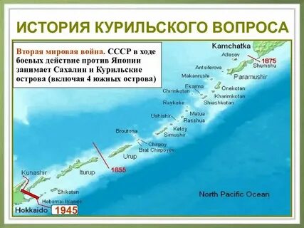 Проблема курильских островов кратко