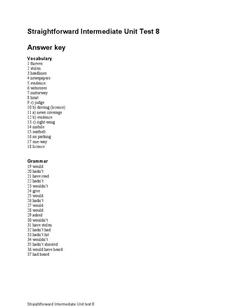 Straightforward Elementary Test Unit 1. Straightforward Intermediate Unit Tests. Straightforward Upper Intermediate Unit 5 Test answer Key. Straightforward pre Intermediate Unit Test 8. Test unit 1 vocabulary