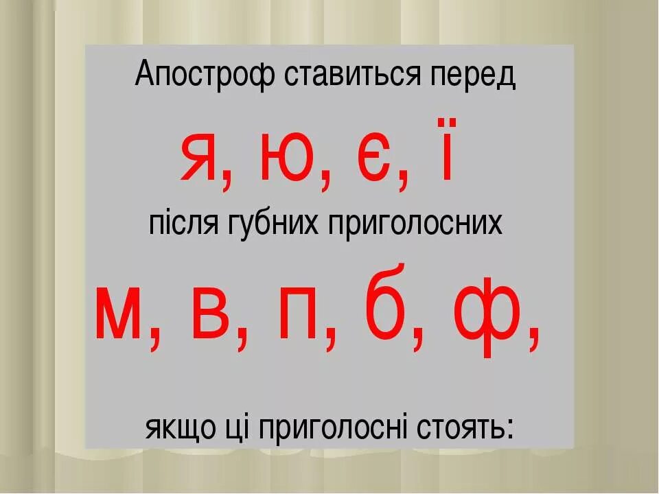 Правила вживання Апострофа. Апостроф правило. Апостроф в украинском языке правило. Апостроф для презентации.