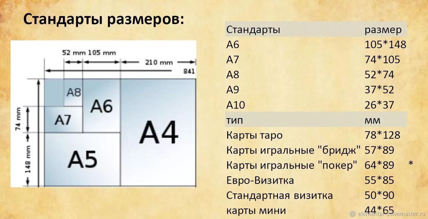 А1 а2 а3 а4 баланс. Размер Мак карт. Сетка Мак толщина. Какой размер у Мак карт.