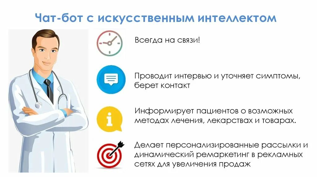 Возможности бота. Чат бот в медицине. Чат бот искусственный интеллект. Чат бот презентация. Работа чат бота.