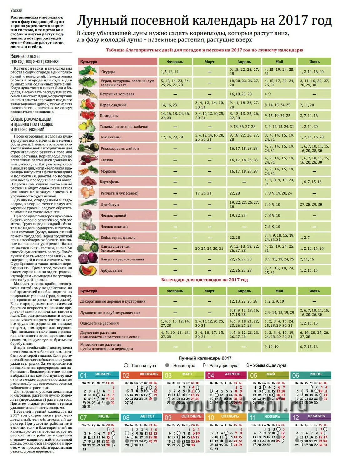 Посевной календарь. Календарь огородника на 2017 год. Лунный календарь огород. Лунный календарь на 2017 года садовода и огородника.