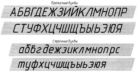 Как сделать наклон шрифта