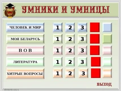 Умница и умники литература