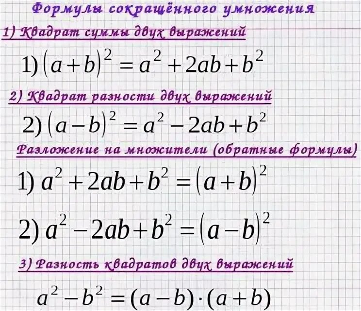 Разложение на множители с помощью формул квадрата суммы. Разложение суммы квадратов на множители формула. Формула разложения суммы квадратов. Разложение на множители суммы и разности квадратов. Многочлен в кубе формула