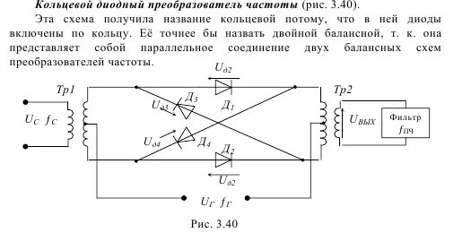 Конвертер частоты. Диодный балансный смеситель схема. Балансные схемы преобразователей частоты. Двойной балансный смеситель схема. Балансный диодный преобразователь частоты.