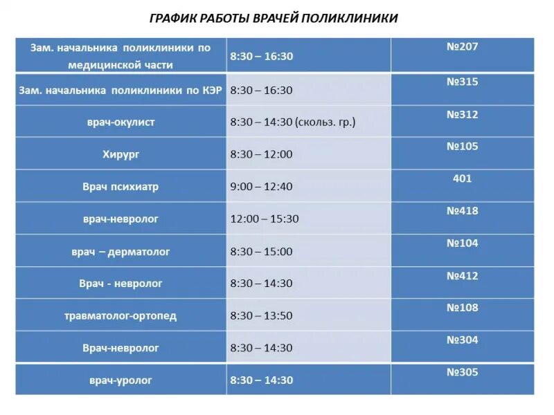 Расписание врачей новороссийск. График работы врачей поликлиники. Новороссийск поликлиника 1 расписание врачей. График работы терапевтов поликлиники. График работы амбулатории.