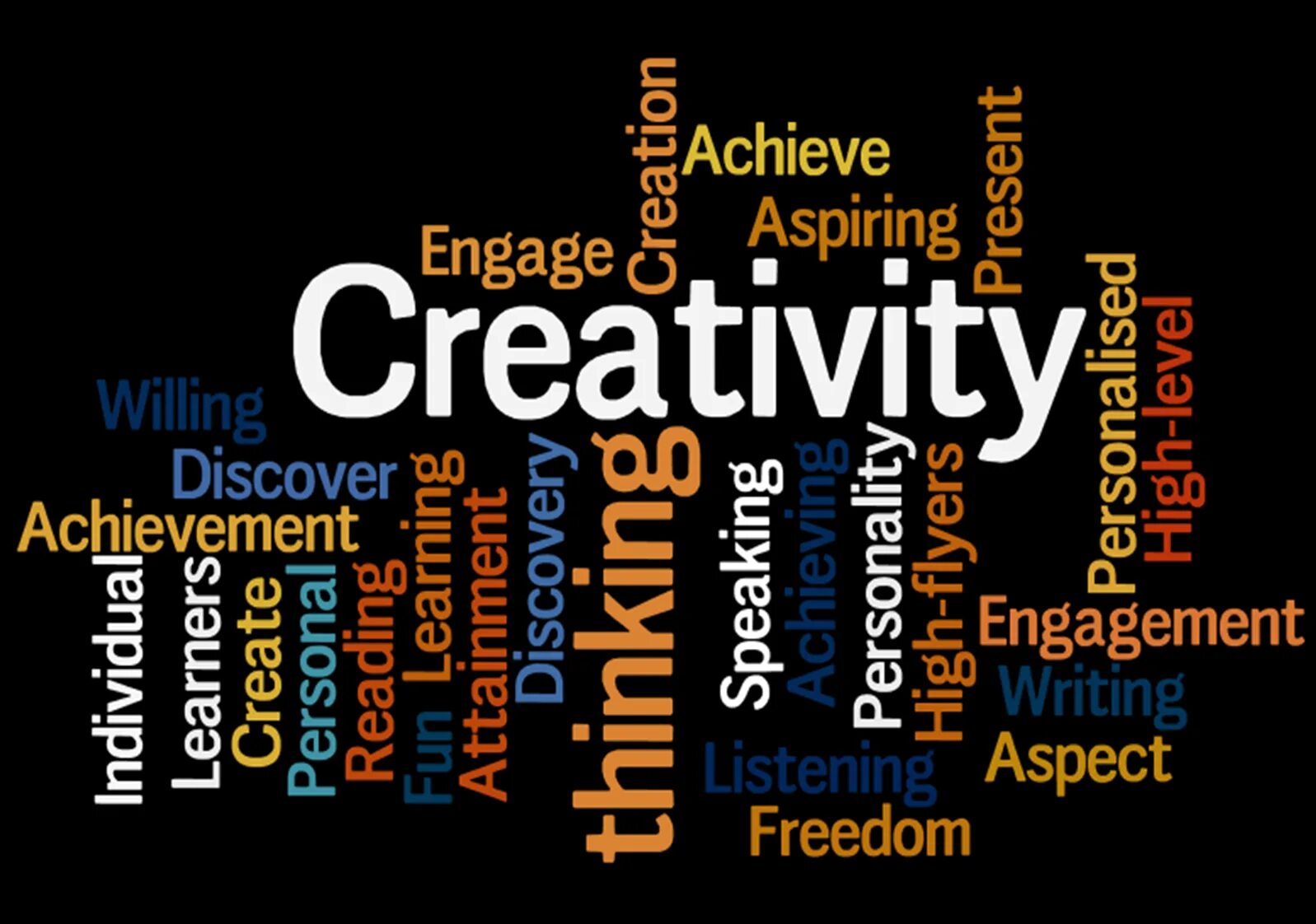 Text to learning english. Абстракция в программировании. Creativity in Literature. Creativity Set of Words. Creativity in English.